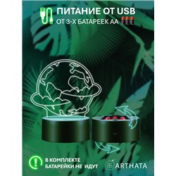 Светодиодный ночник космос фигурка Планета в облаках