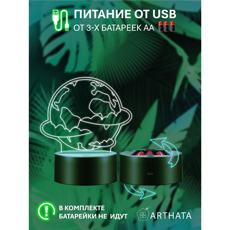 Светодиодный ночник космос фигурка Планета в облаках