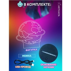 Светодиодный ночник космос фигурка Планета в облаках
