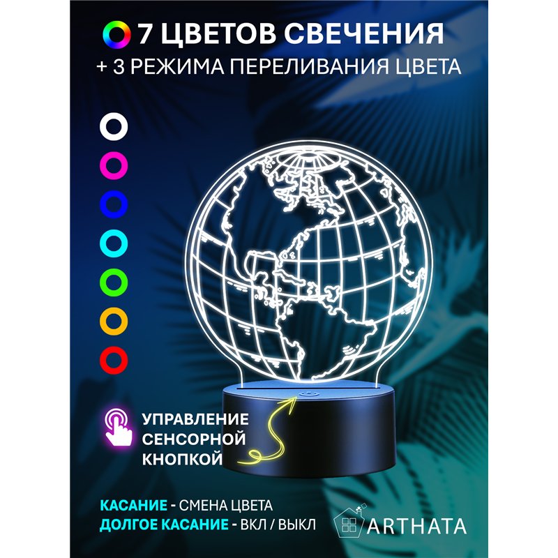 Светодиодный светильник ночник детский фигурка 3д планета