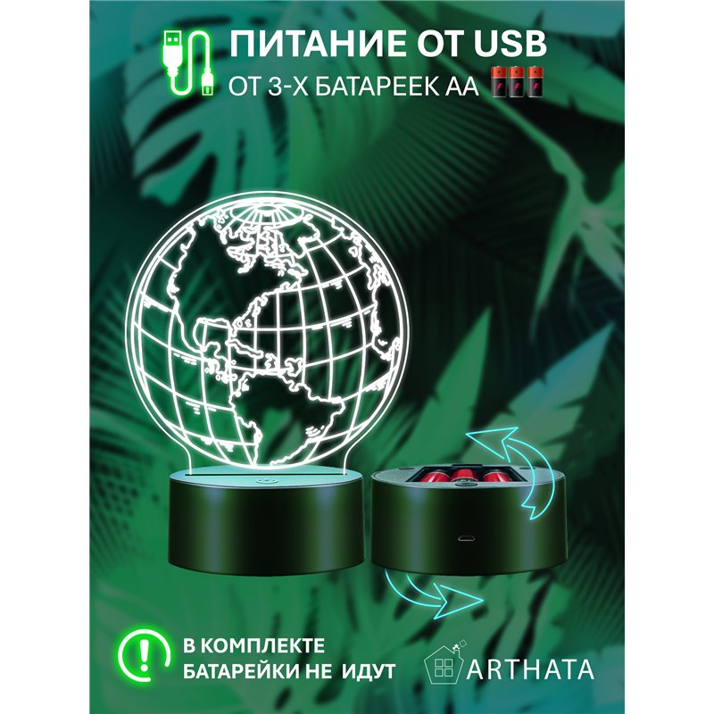Светодиодный светильник ночник детский фигурка 3д планета