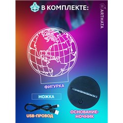 Светодиодный светильник ночник детский фигурка 3д планета