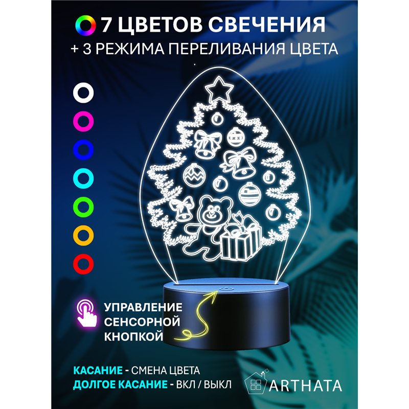 Детский ночник новогодний на батарейках елка и подарки
