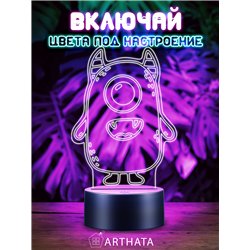 Светодиодный детский ночник на батарейках монстр циклоп