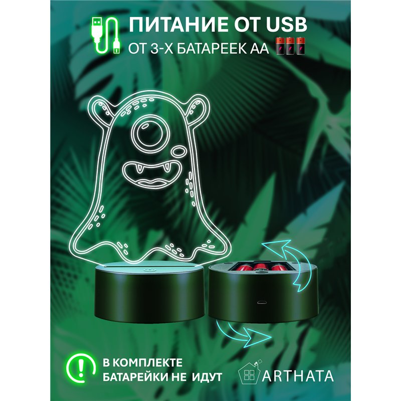 Светодиодный детский ночник в спальню монстр циклоп