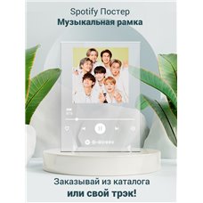 Картина на холсте по фото Модульные картины Печать портретов на холсте BTS - ON-2вариант - постер Spotify