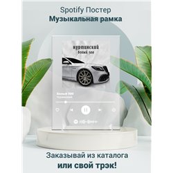 Нурминский - Белый 500 - постер Spotify - Модульная картины, Репродукции, Декоративные панно, Декор стен