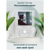 Портреты картины репродукции на заказ - Lil Peep XXXTENTACION - Falling Down - постер Spotify