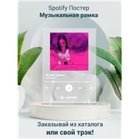 Портреты картины репродукции на заказ - Жизнь - ситком - Нексюша - постер Spotify