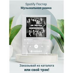 One Direction - Where Do Broken Hearts Go - постер Spotify - Модульная картины, Репродукции, Декоративные панно, Декор стен