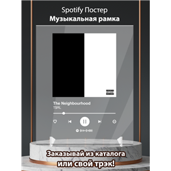 The Neighbourhood - T$RL - постер Spotify - Модульная картины, Репродукции, Декоративные панно, Декор стен