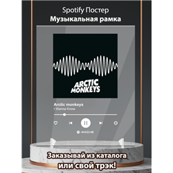 Arctic monkeys- I Wanna Know - постер Spotify - Модульная картины, Репродукции, Декоративные панно, Декор стен