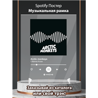 Портреты картины репродукции на заказ - Arctic monkeys- I Wanna Know - постер Spotify