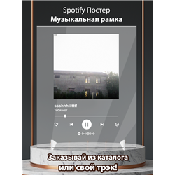 ssshhhiiittt! - тебя нет - постер Spotify - Модульная картины, Репродукции, Декоративные панно, Декор стен