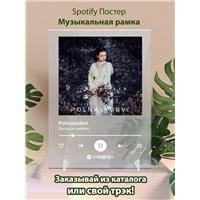 Портреты картины репродукции на заказ - Polnalyubvi – «Больше ничего» - постер Spotify