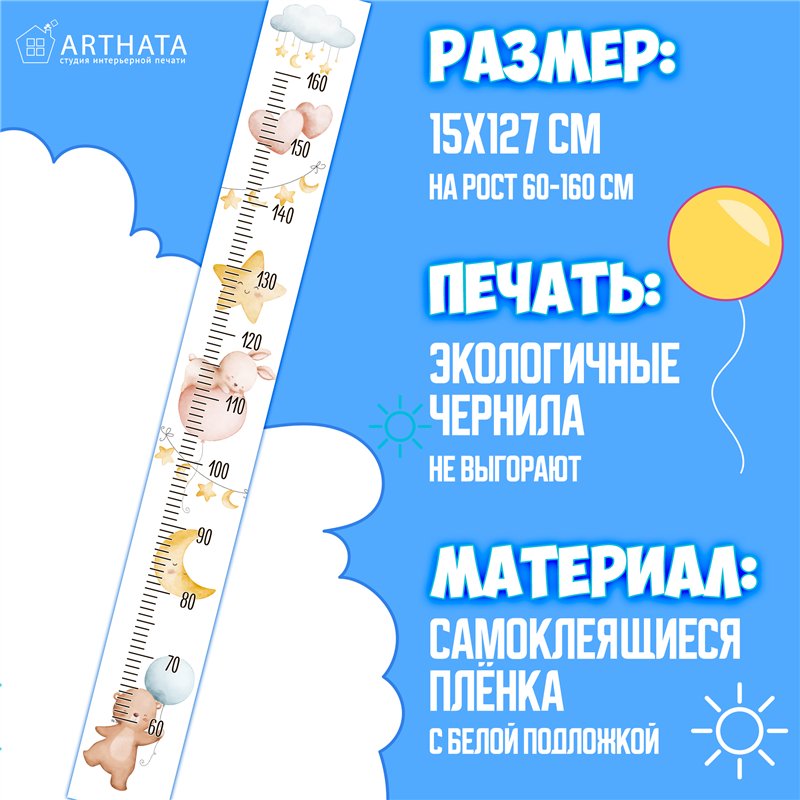 Подарок на день рождения наклейка ростомер детский 15х127см