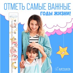 Подарок на день рождения наклейка ростомер детский 15х127см