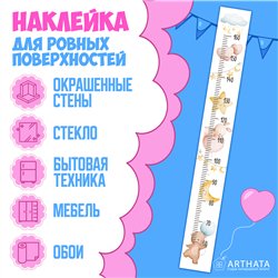 Подарок на день рождения наклейка ростомер детский 15х127см