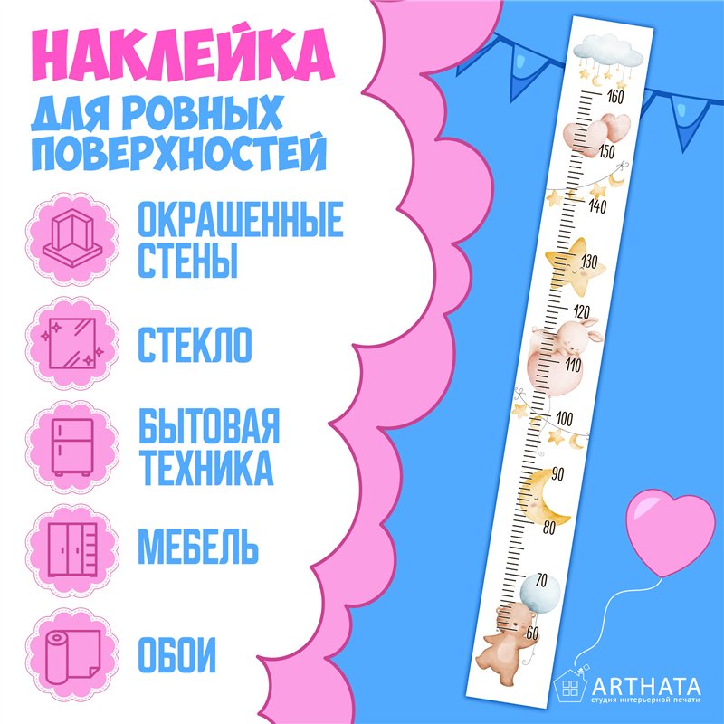 Подарок на день рождения наклейка ростомер детский 15х127см