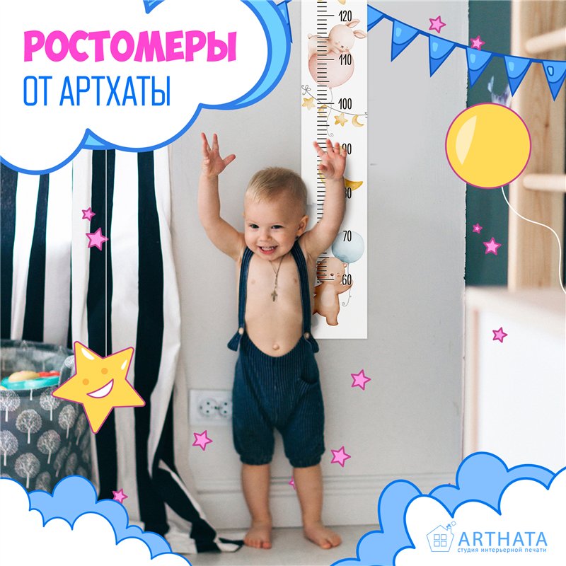 Подарок на день рождения наклейка ростомер детский 15х127см